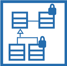 Reactive Security has limitations. We must learn to design secure systems from the ground up.